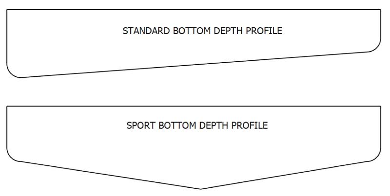 Swimming pool bottom profiles